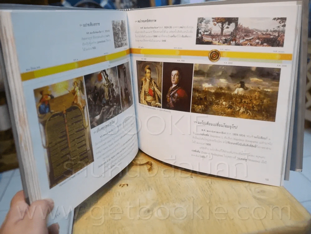 กาลานุกรม พระพุทธศาสนาในอารยธรรมโลก - พระพรหมคุณาภรณ์ (ป.อ. ปยุตโต) รูปที่ 7