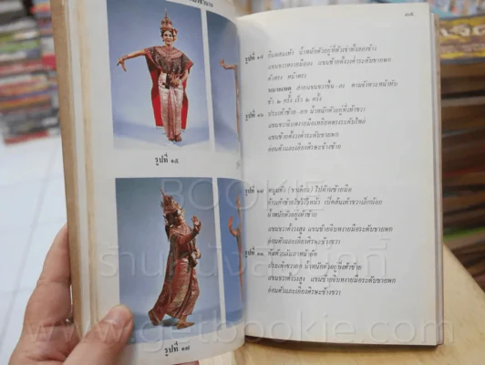 รำไทยและเบิกโรงมหรสพ - พนิดา สิทธิวรรณ รูปที่ 7