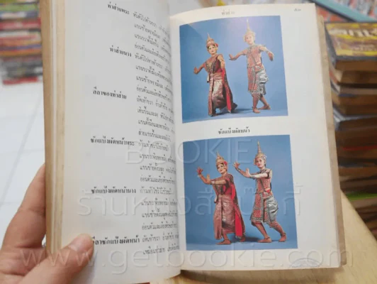รำไทยและเบิกโรงมหรสพ - พนิดา สิทธิวรรณ รูปที่ 8