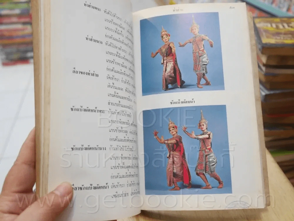 รำไทยและเบิกโรงมหรสพ - พนิดา สิทธิวรรณ รูปที่ 8