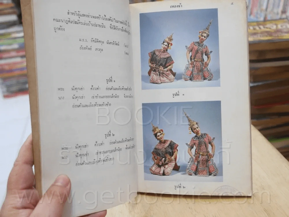 รำไทยและเบิกโรงมหรสพ - พนิดา สิทธิวรรณ รูปที่ 6