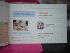 คู่มือชมรายการ แม่บ้านที่รัก เล่ม 21 ม.ค. - เม.ย. 29 รูปที่ 3