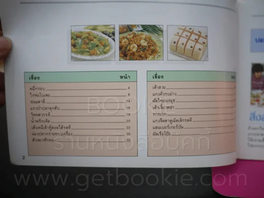 คู่มือชมรายการ แม่บ้านที่รัก เล่ม 21 ม.ค. - เม.ย. 29 รูปที่ 2