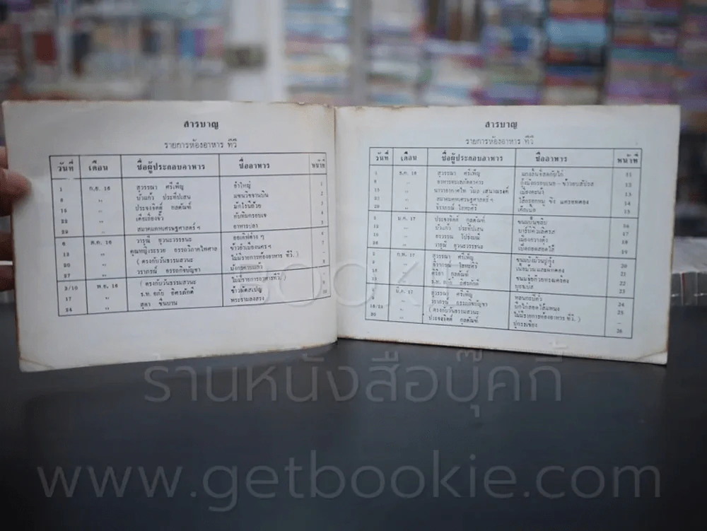คู่มือรายการห้องอาหารทีวี ทางไทยทีวี ช่อง 4/9 เล่ม 2 รูปที่ 2