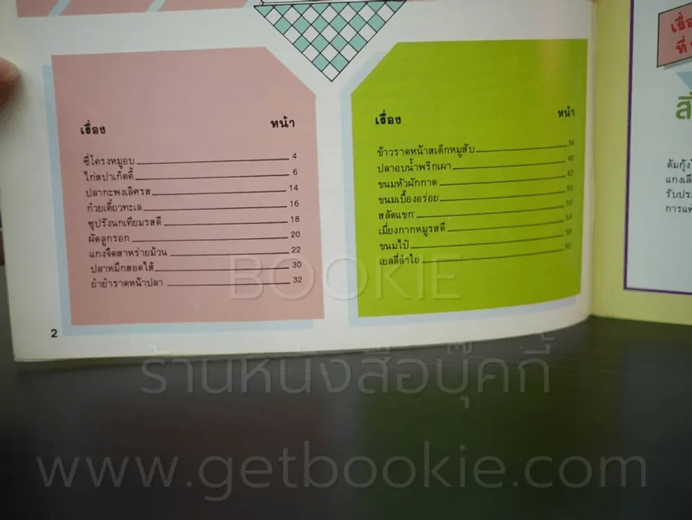 ตำรับอาหารแม่บ้านที่รัก เล่ม 22 พ.ค.-ส.ค.29 รูปที่ 2