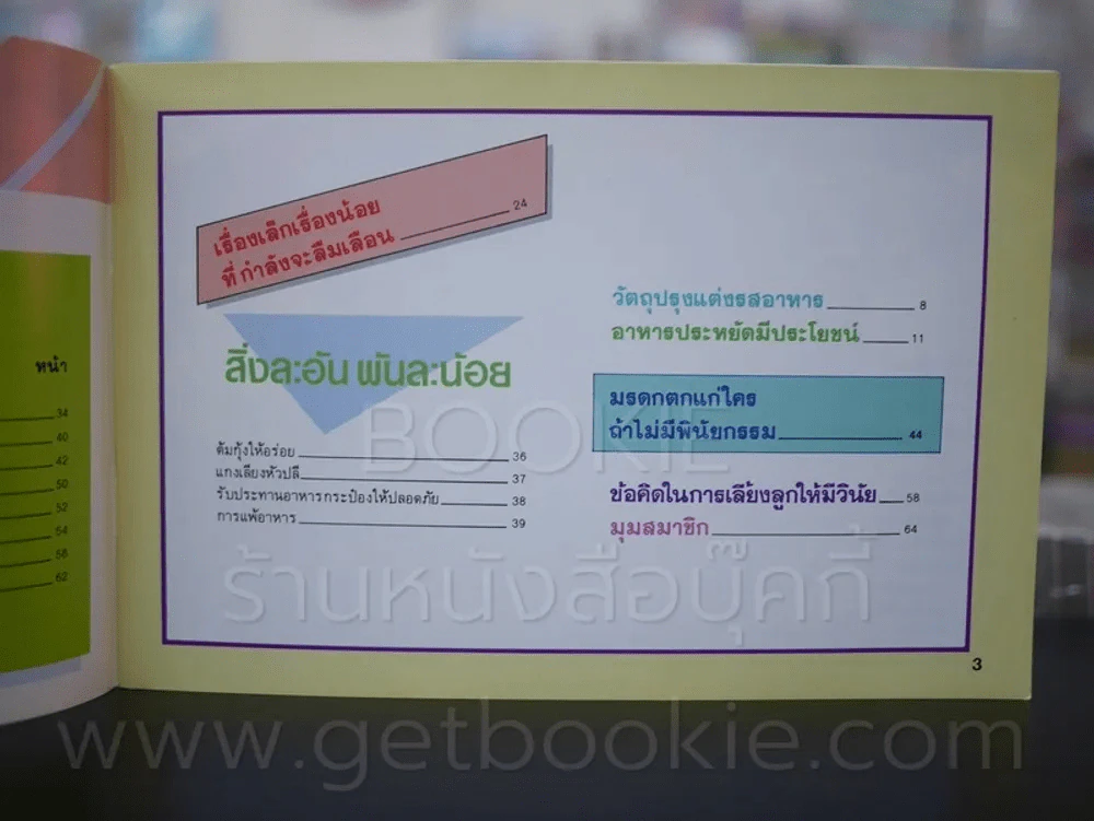 ตำรับอาหารแม่บ้านที่รัก เล่ม 22 พ.ค.-ส.ค.29 รูปที่ 3