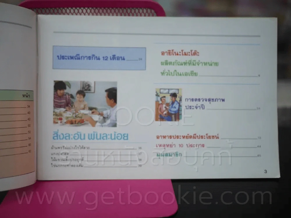 คู่มือชมรายการ แม่บ้านที่รัก เล่ม 21 ม.ค. - เม.ย. 29 รูปที่ 3