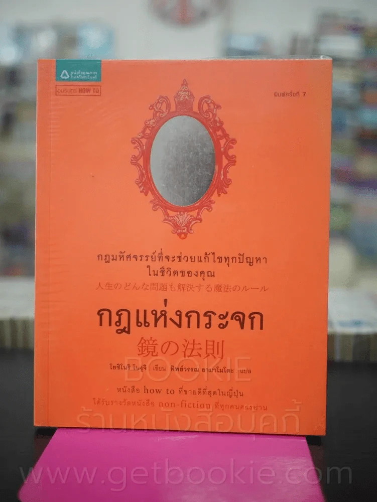 กฎแห่งกระจก รูปที่ 1
