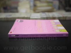 คู่มือตั้งชื่อลูก โดย เสฐียรพงษ์ วรรณปก รูปที่ 2