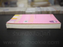 คู่มือตั้งชื่อลูก โดย เสฐียรพงษ์ วรรณปก รูปที่ 3
