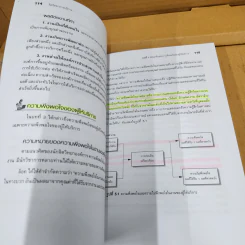 จิตวิทยาการบริการ - จิตตินันท์ นันทไพบูลย์ รูปที่ 22
