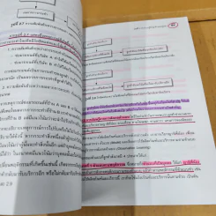 จิตวิทยาการบริการ - จิตตินันท์ นันทไพบูลย์ รูปที่ 25