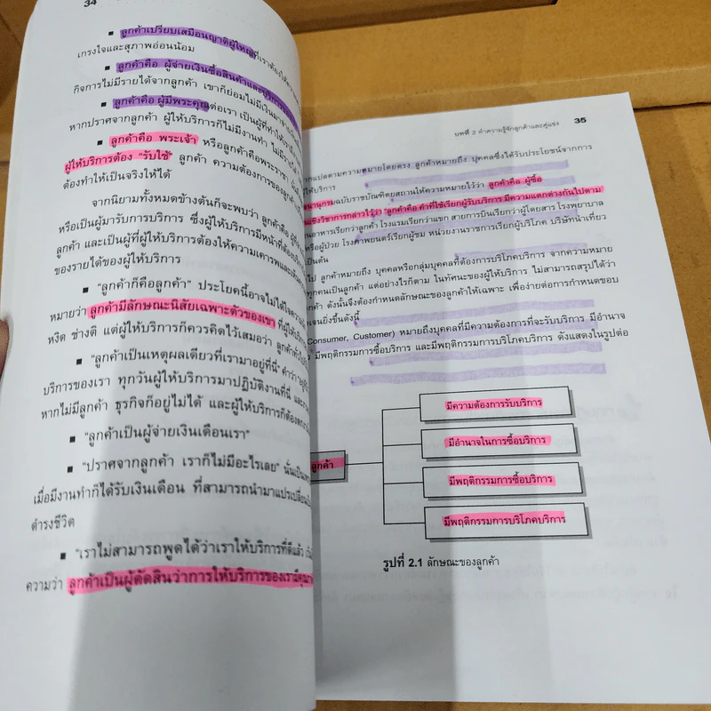 จิตวิทยาการบริการ - จิตตินันท์ นันทไพบูลย์ รูปที่ 28