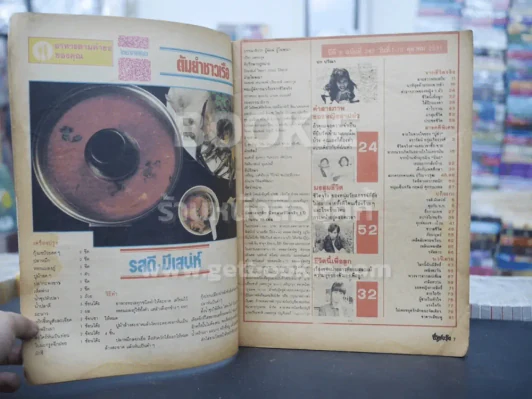 ชีวิตจริง ปีที่ 9 เล่มที่ 247 วันที่ 1-10 ต.ค. 2531 รูปที่ 2