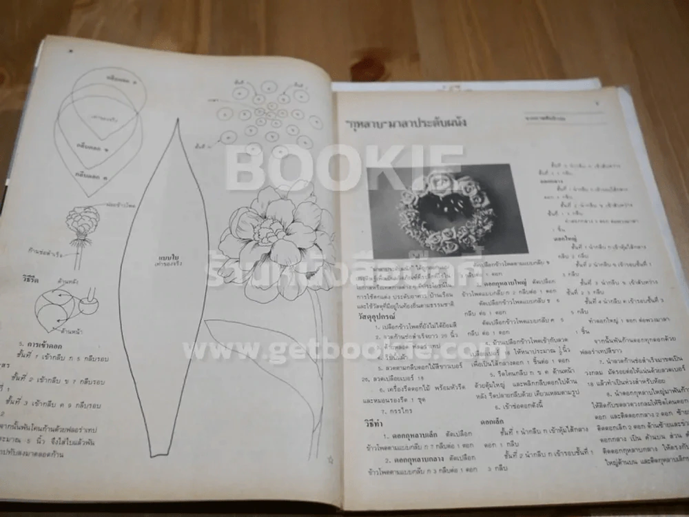 รวมงานฝีมือ 11 เล่ม รูปที่ 5