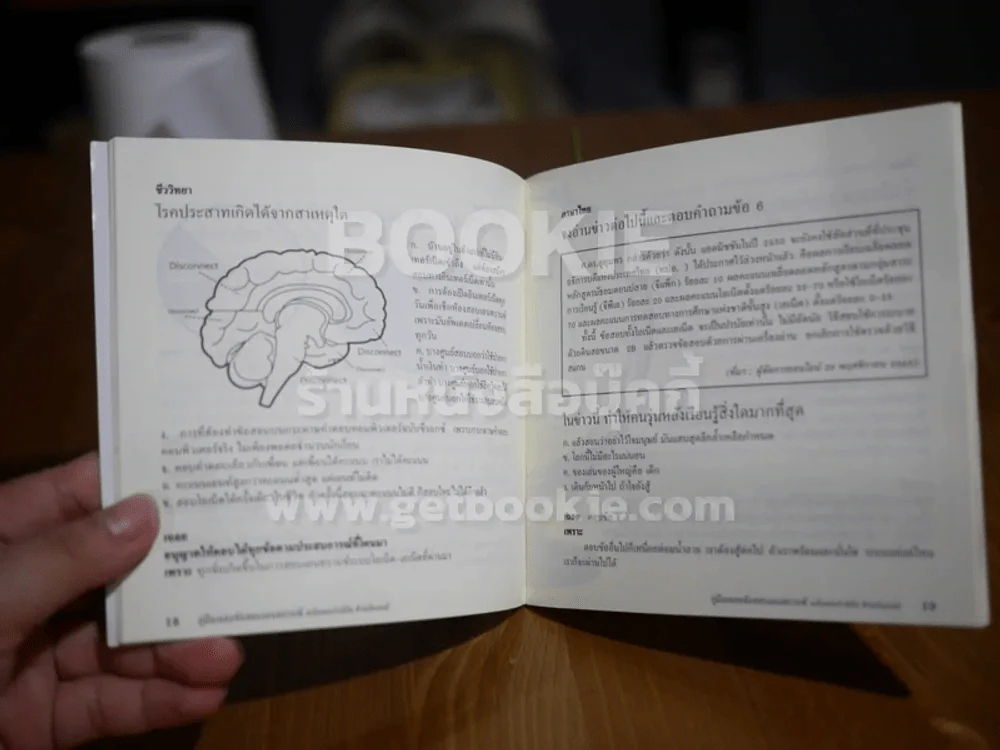 คู่มือเฉลยข้อสอบ เอนทรานซ์ ฉบับ ออกกำลังใจ ต้านภัยเอนท์ a day รูปที่ 2
