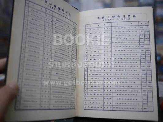 ส.ค.ส.2507 Diary 1964 สมาคมพ่อค้าข้าวแห่งประเทศไทย 4 เล่ม รูปที่ 13