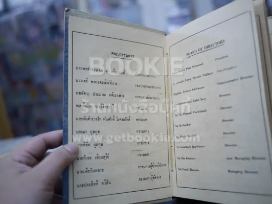 Diary บริษัทเรือลำเลียง จำกัด 1995 รูปที่ 3