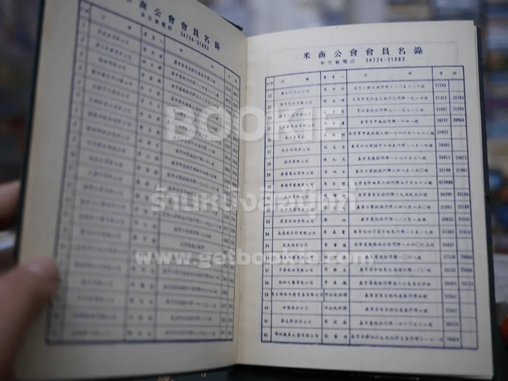 ส.ค.ส.2507 Diary 1964 สมาคมพ่อค้าข้าวแห่งประเทศไทย 4 เล่ม รูปที่ 13