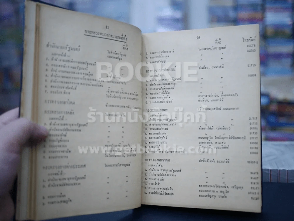 Desk Diary 1954 บริษัทสหกรรมกรกิจจำกัด รูปที่ 6