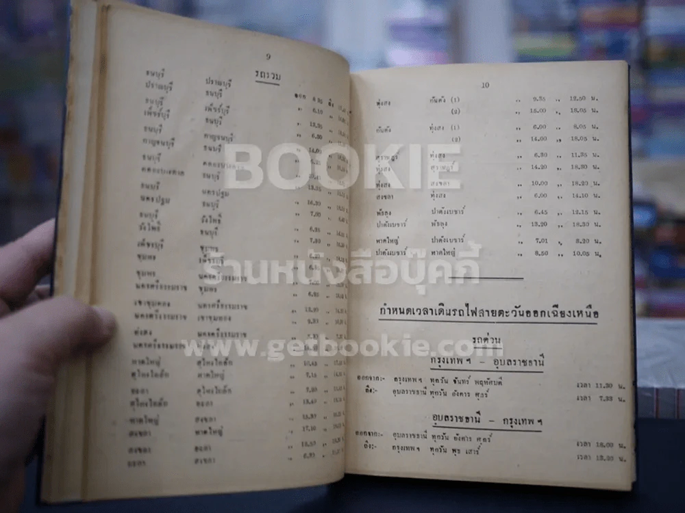 Desk Diary 1954 บริษัทสหกรรมกรกิจจำกัด รูปที่ 5