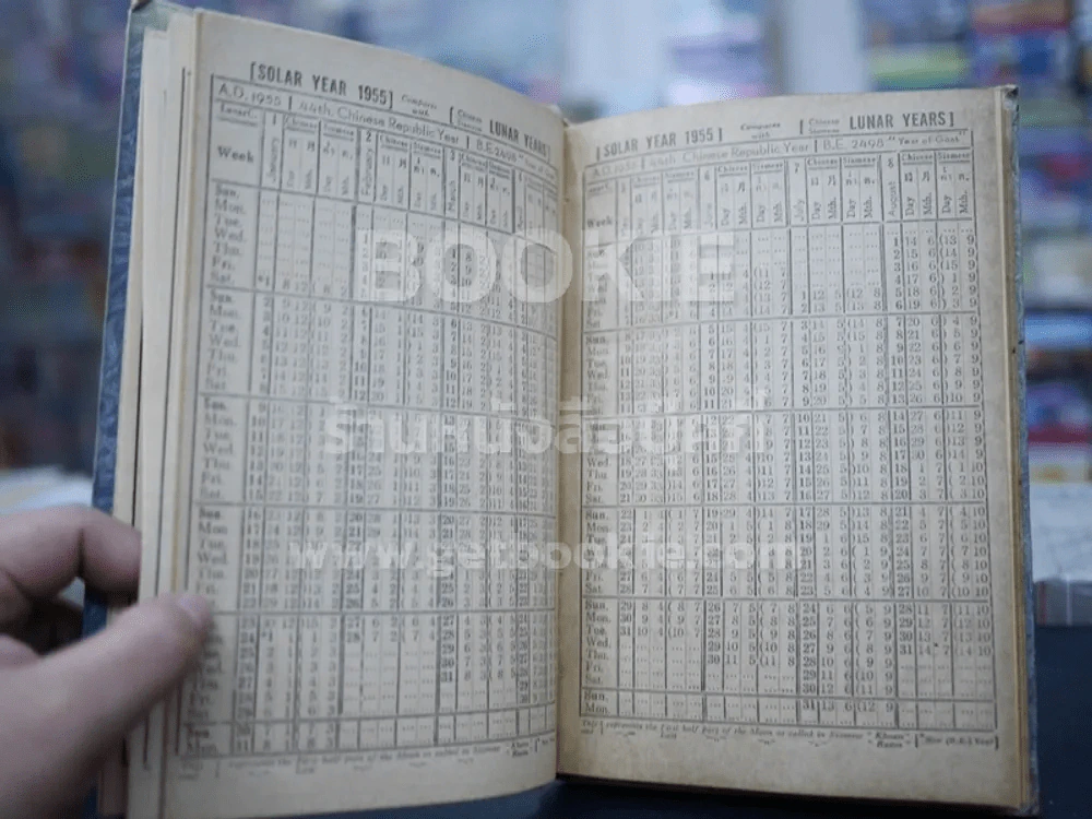 Diary บริษัทเรือลำเลียง จำกัด 1995 รูปที่ 5