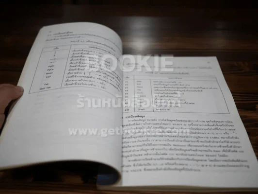 ตารางทำงานและการประยุกต์ขั้นต้น รูปที่ 3