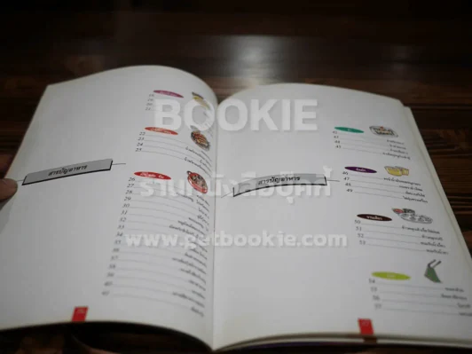 Microwave Cookbook คู่มือการประกอบอาหารด้วยเตาอบไมโครเวฟ รูปที่ 3