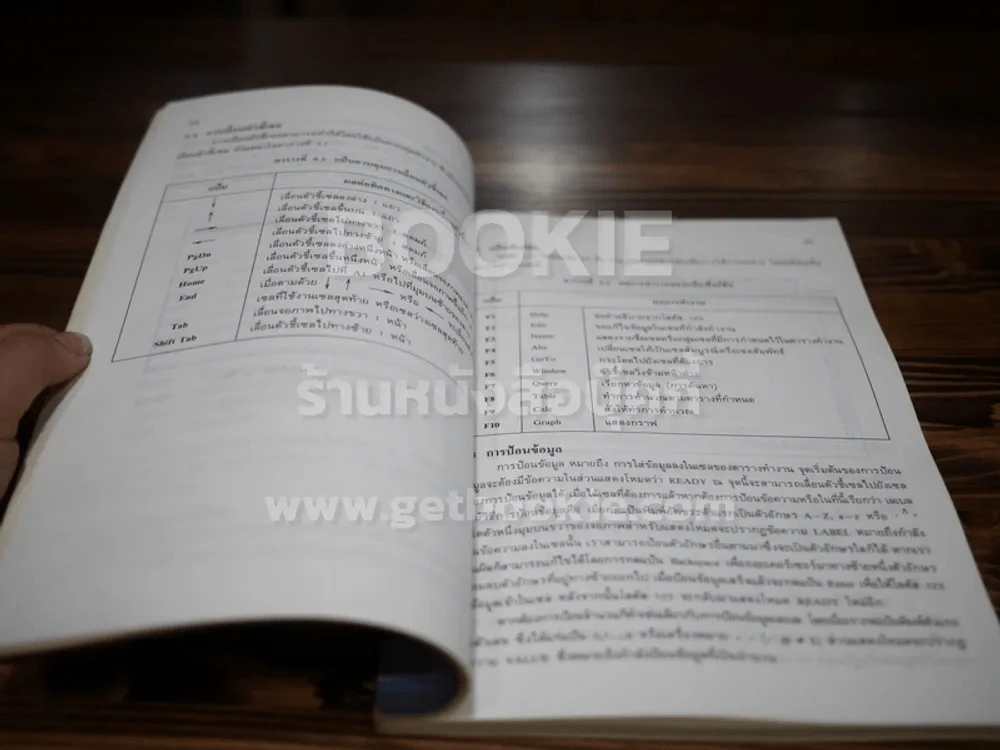 ตารางทำงานและการประยุกต์ขั้นต้น รูปที่ 3