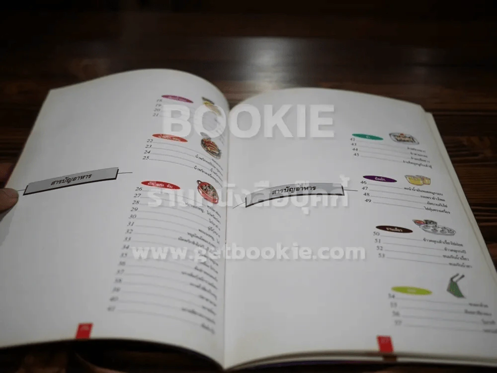 Microwave Cookbook คู่มือการประกอบอาหารด้วยเตาอบไมโครเวฟ รูปที่ 3