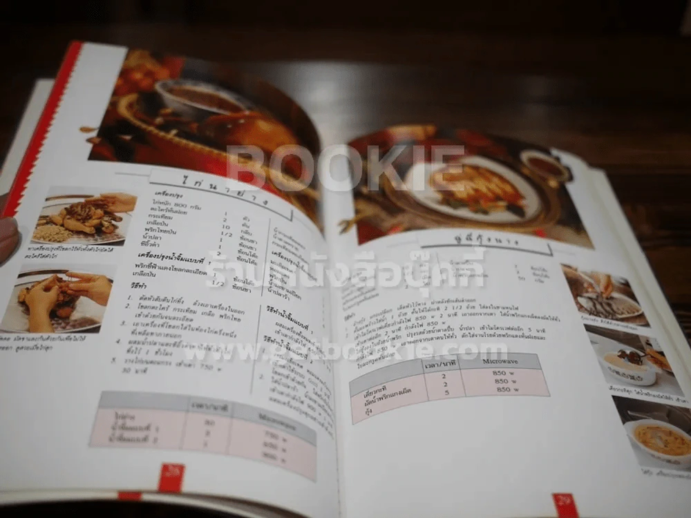 Microwave Cookbook คู่มือการประกอบอาหารด้วยเตาอบไมโครเวฟ รูปที่ 5