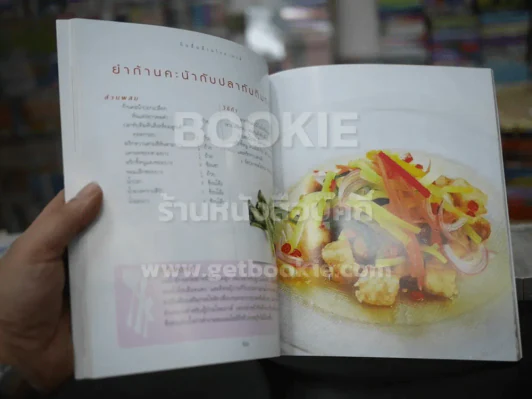 กินดื่มต้านโรคเกาต์ รูปที่ 3