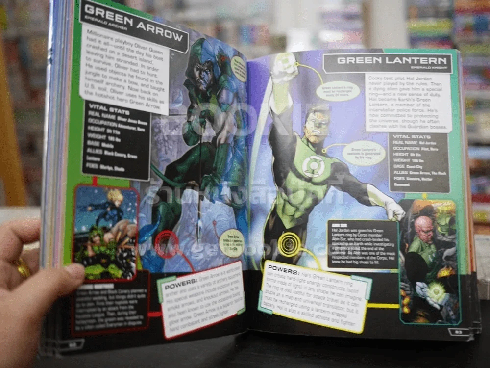 DC Comics The Ultimate Character Guide รูปที่ 5