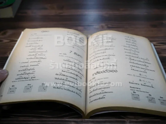 Top Music No.11 ท้อป มิวสิค รูปที่ 3