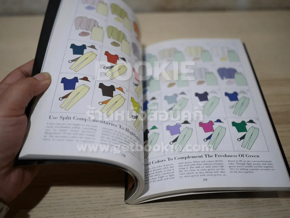 Color in Fashion รูปที่ 3