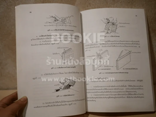 เทคนิคการใช้เครื่องมือ งานไม้  - ปรวีร์ ชัยประสาธน์ รูปที่ 3