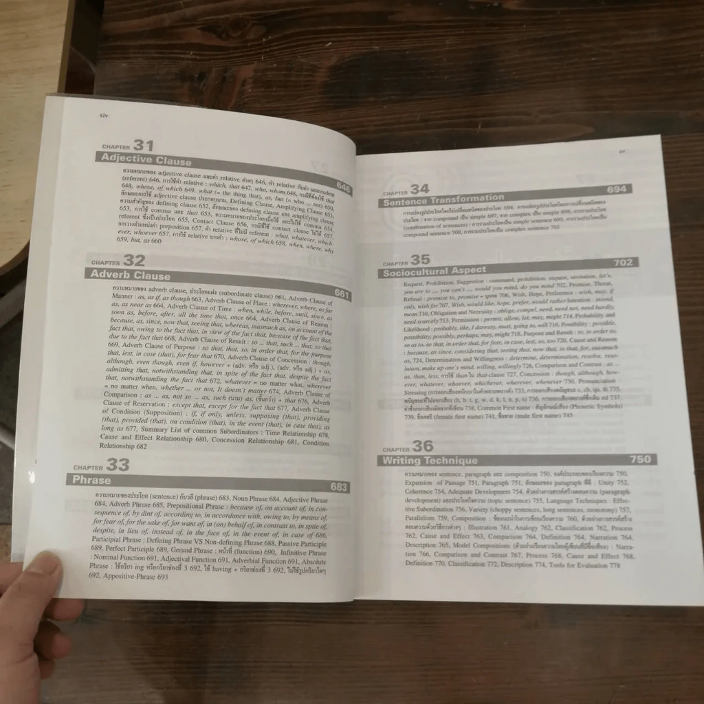 Grammar and Techniques ไวยากรณ์และเทคนิคภาษาอังกฤษ ฉบับสมบูรณ์ - Lert Kesorncam รูปที่ 14