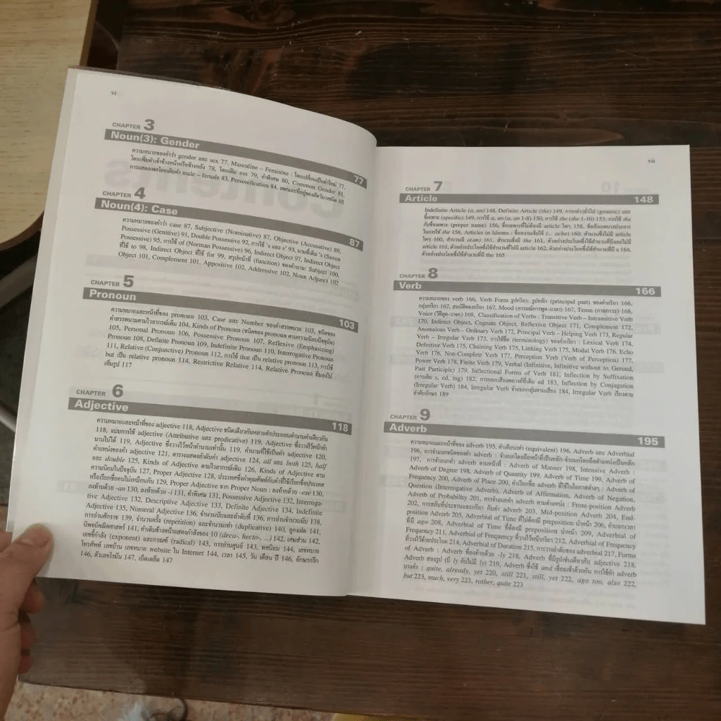 Grammar and Techniques ไวยากรณ์และเทคนิคภาษาอังกฤษ ฉบับสมบูรณ์ - Lert Kesorncam รูปที่ 10