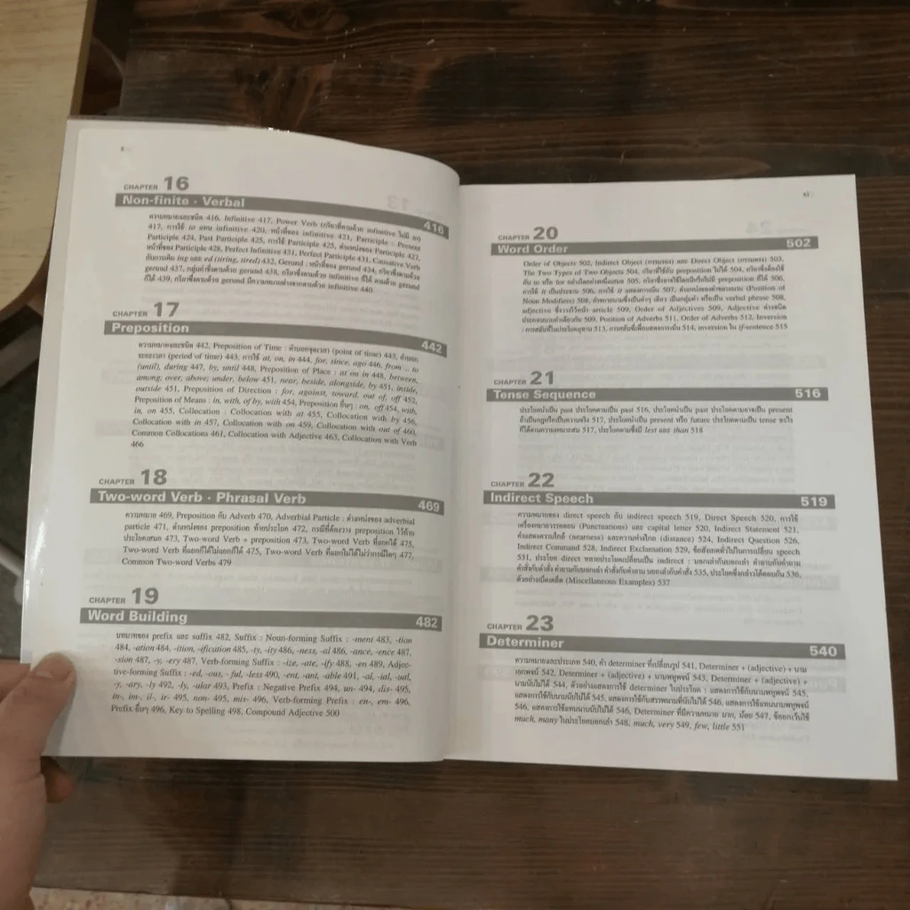 Grammar and Techniques ไวยากรณ์และเทคนิคภาษาอังกฤษ ฉบับสมบูรณ์ - Lert Kesorncam รูปที่ 12