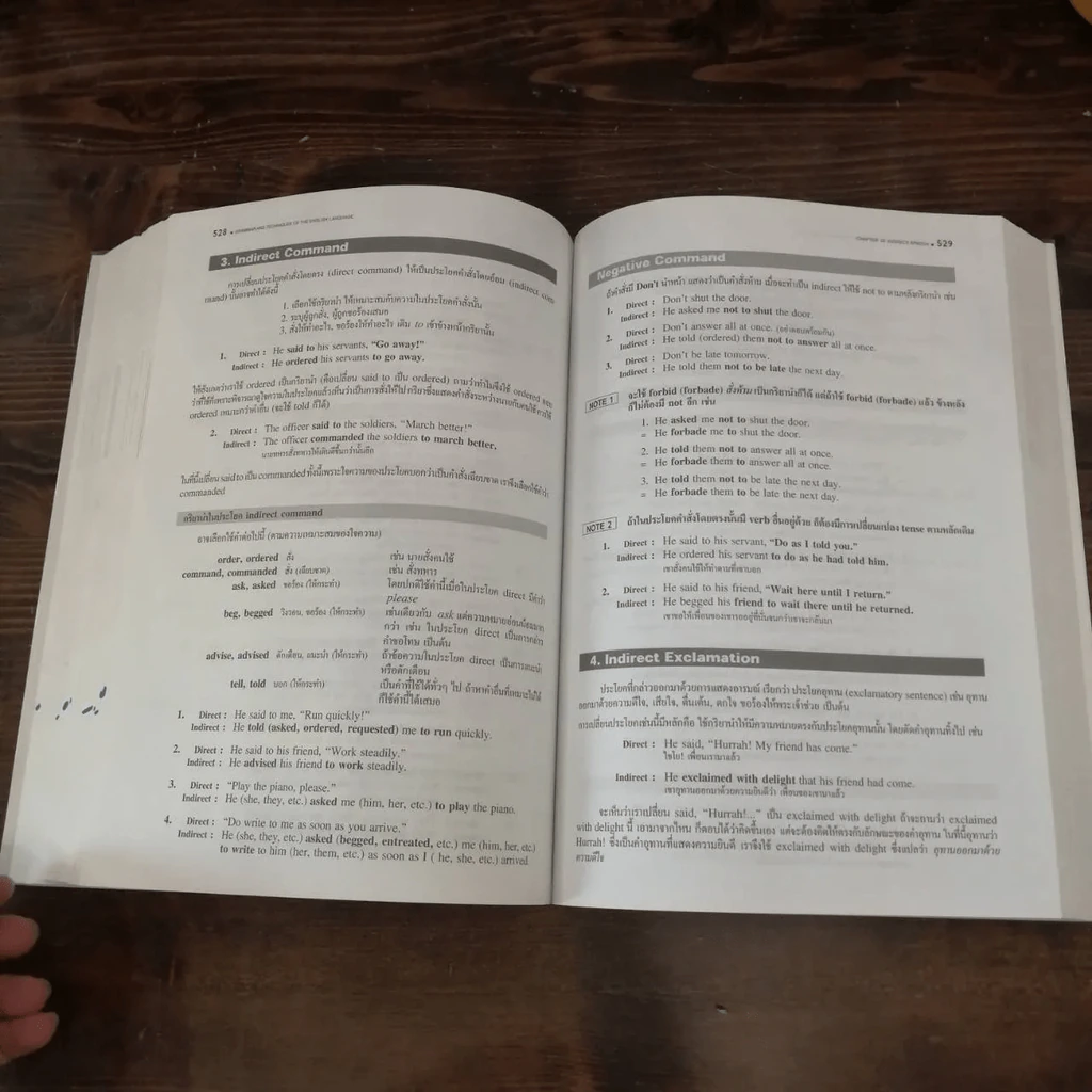Grammar and Techniques ไวยากรณ์และเทคนิคภาษาอังกฤษ ฉบับสมบูรณ์ - Lert Kesorncam รูปที่ 21