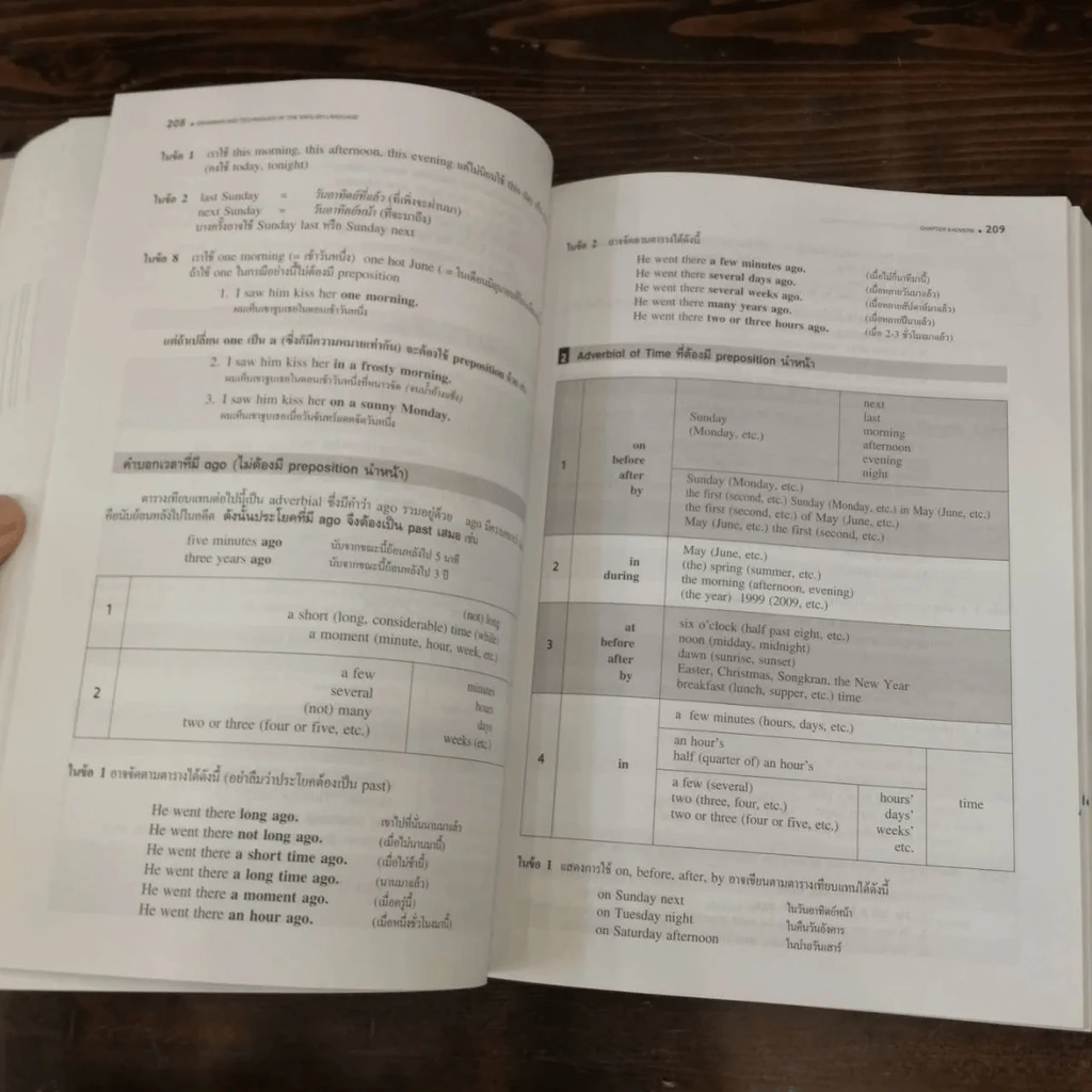 Grammar and Techniques ไวยากรณ์และเทคนิคภาษาอังกฤษ ฉบับสมบูรณ์ - Lert Kesorncam รูปที่ 18
