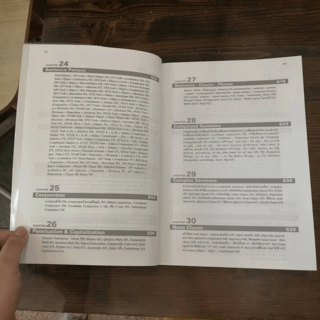 Grammar and Techniques ไวยากรณ์และเทคนิคภาษาอังกฤษ ฉบับสมบูรณ์ - Lert Kesorncam รูปที่ 13