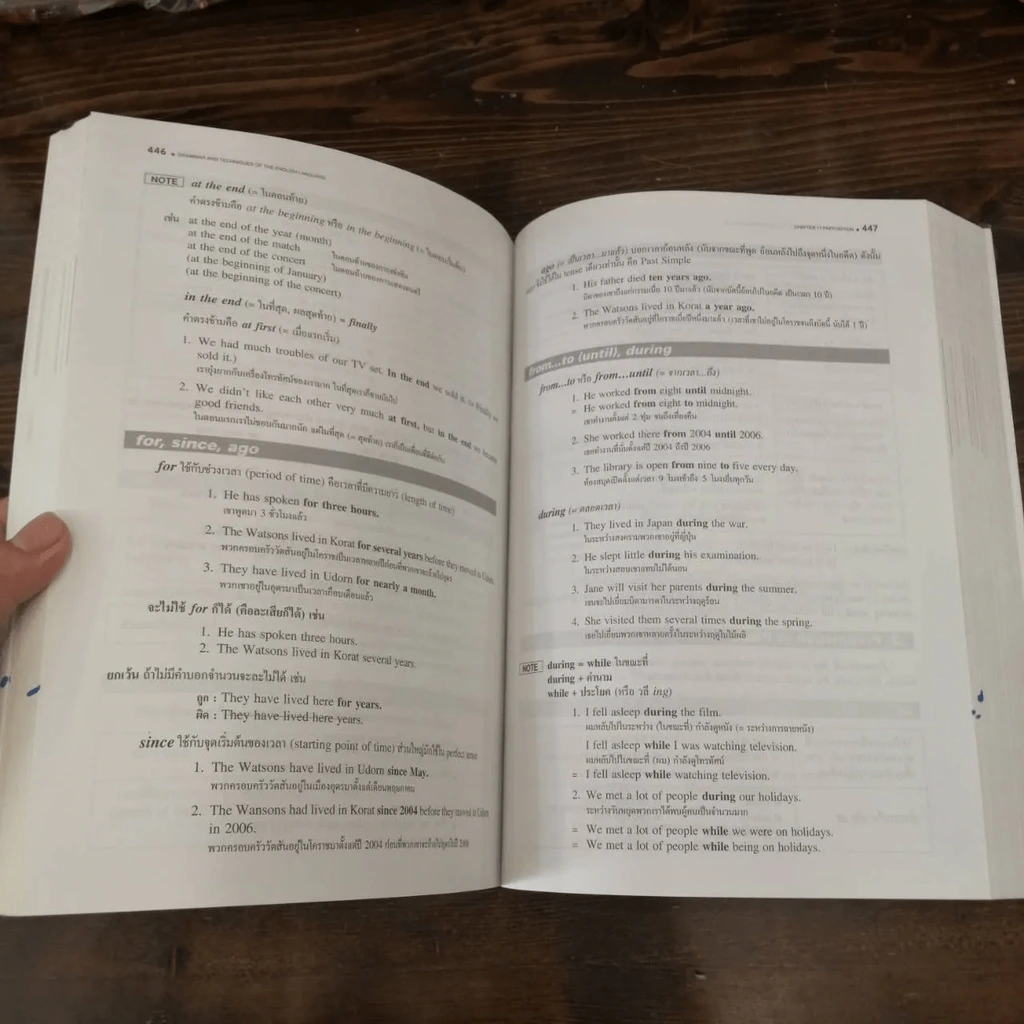 Grammar and Techniques ไวยากรณ์และเทคนิคภาษาอังกฤษ ฉบับสมบูรณ์ - Lert Kesorncam รูปที่ 20