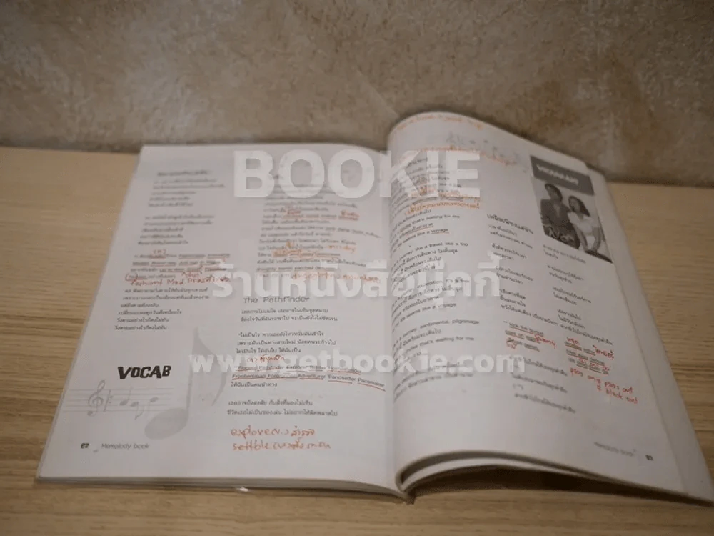 Memolody book (มีรอยขีดเขียน) รูปที่ 4
