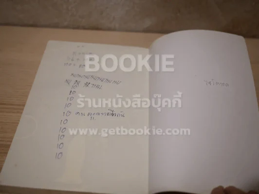 ผู้หญิงร้ายผู้ชายรัก เล่ม 1-2 (เล่ม 2 มีรอยเขียนตามภาพ) รูปที่ 7