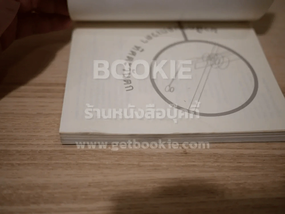 นาฬิกาบอกเวลา ทิศตะวันออก รูปที่ 4