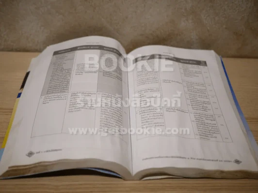ภาษีอากรธุรกิจ Business Taxation (สภาพบวมน้ำ) รูปที่ 9