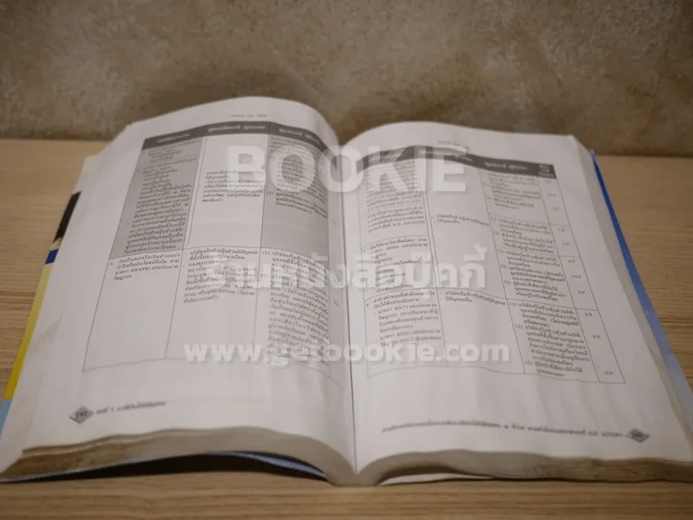 ภาษีอากรธุรกิจ Business Taxation (สภาพบวมน้ำ) รูปที่ 9
