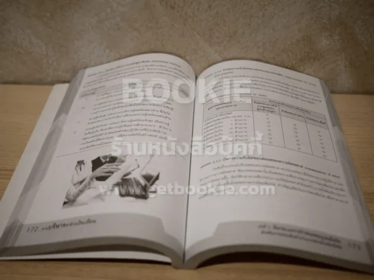 การบริหารค่าจ้างเงินเดือน รูปที่ 6