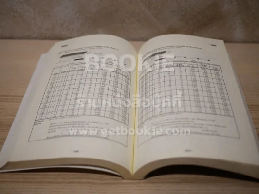 คู่มือประมาณราคา Cost Estimation Handbook (มีคราบน้ำตรงมุมปกนิดหน่อย) รูปที่ 6